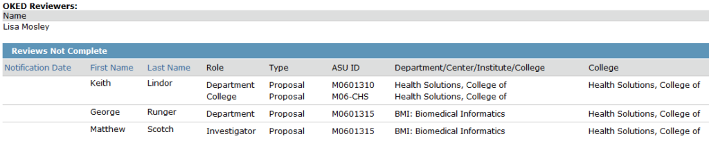 Screenshot showing list of F&A approvers